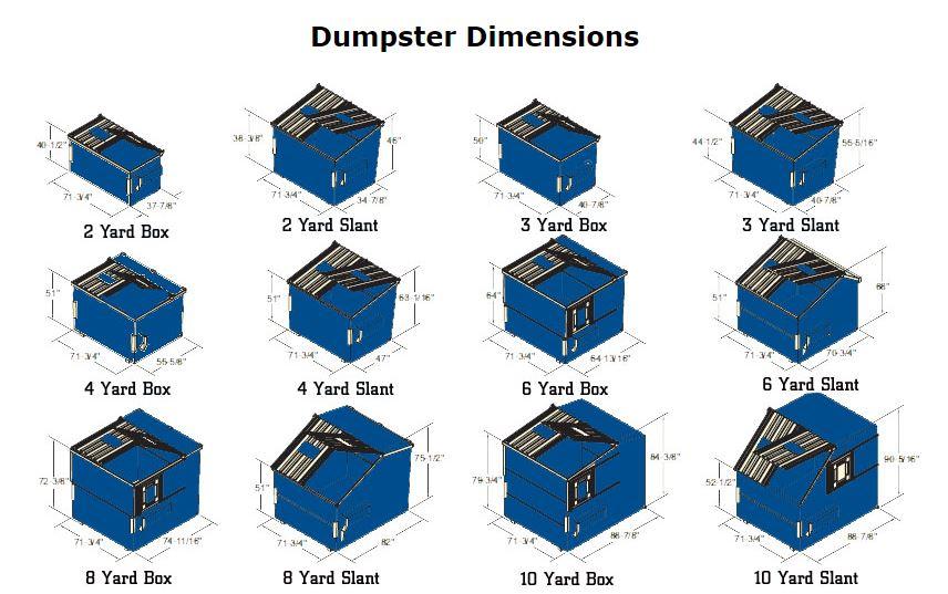 anthem dumpster rental